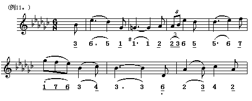 (ָ)11