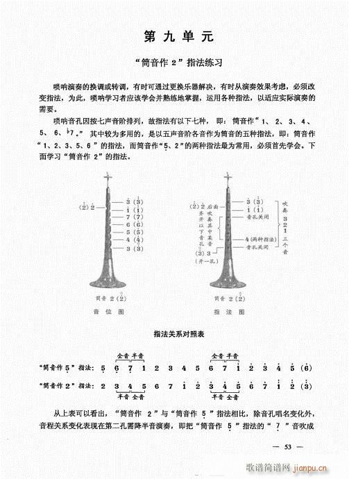 ϲᣩ41-60()13