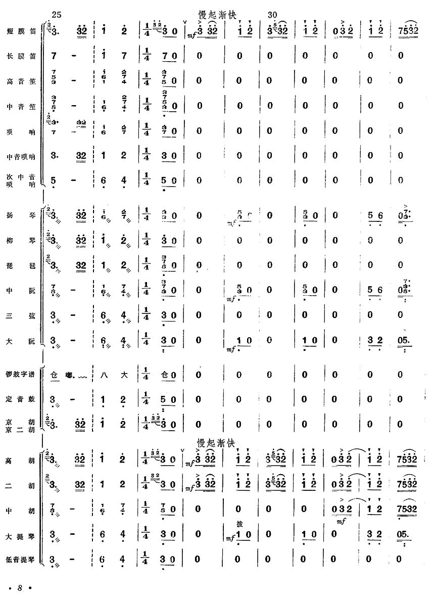 Ʒ7()1