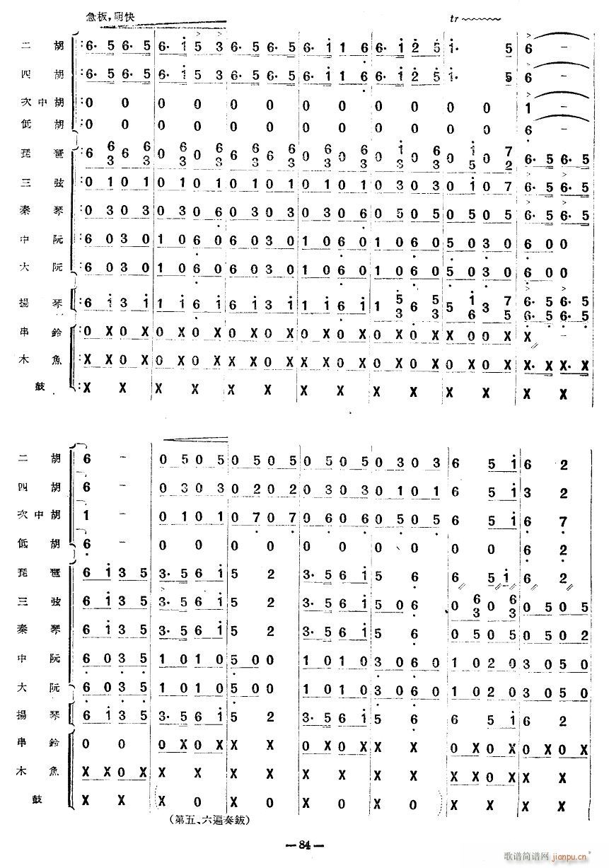 ˹3(ָ)1