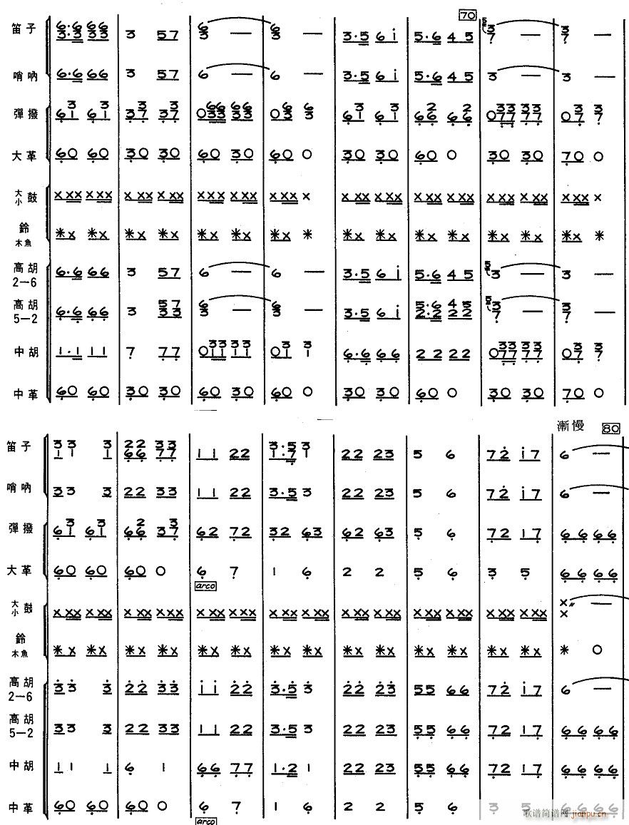 ½5()1