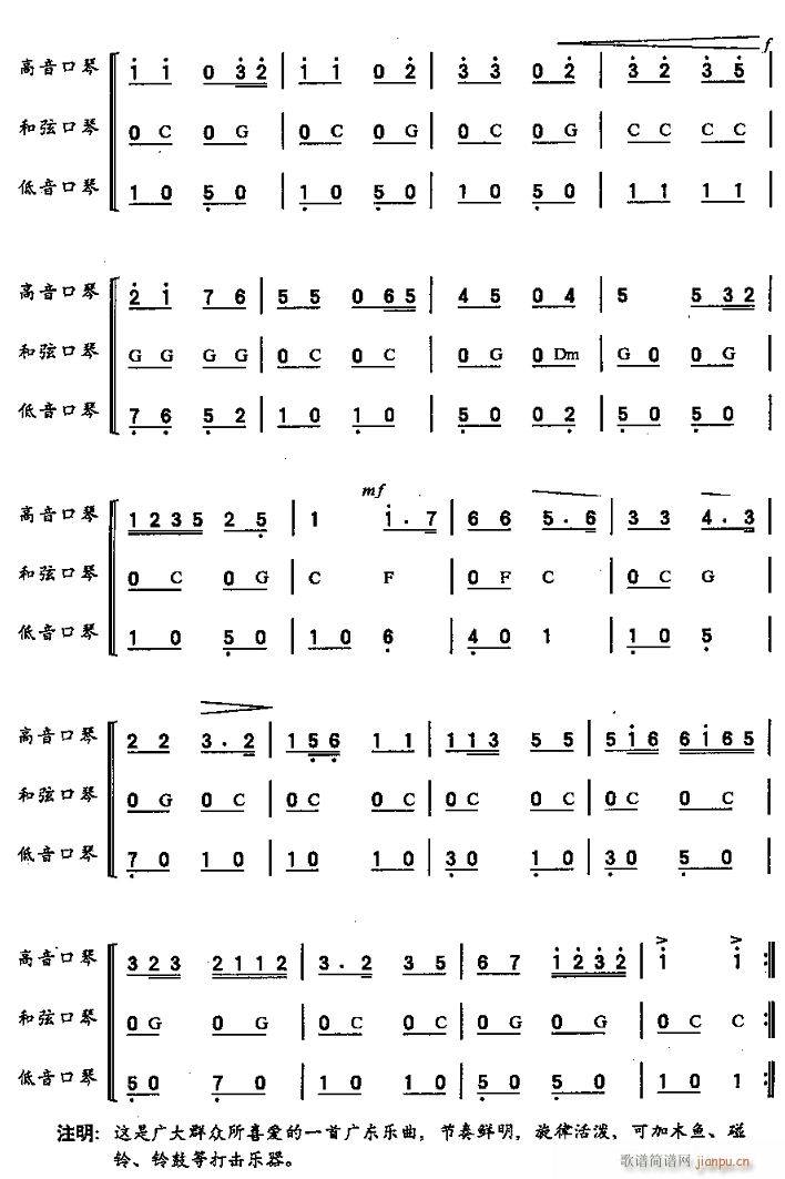   3()1