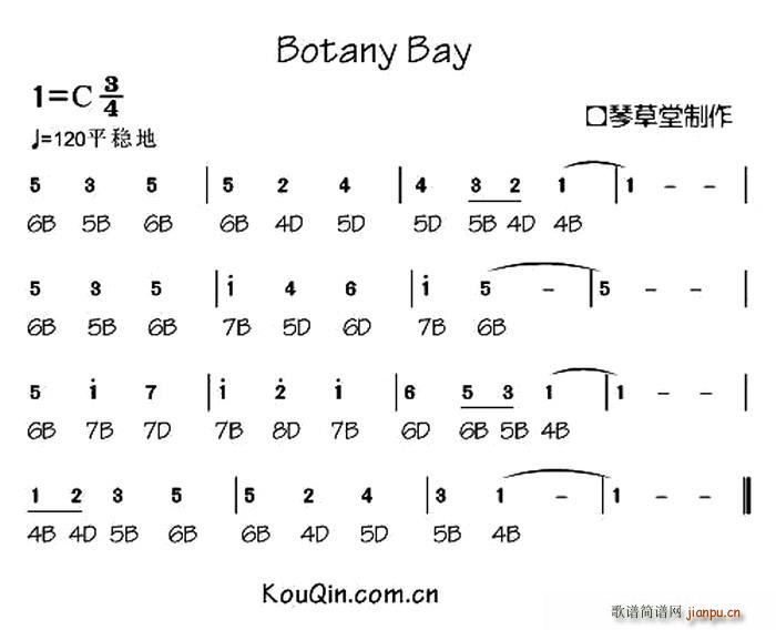 Botany Bay()1