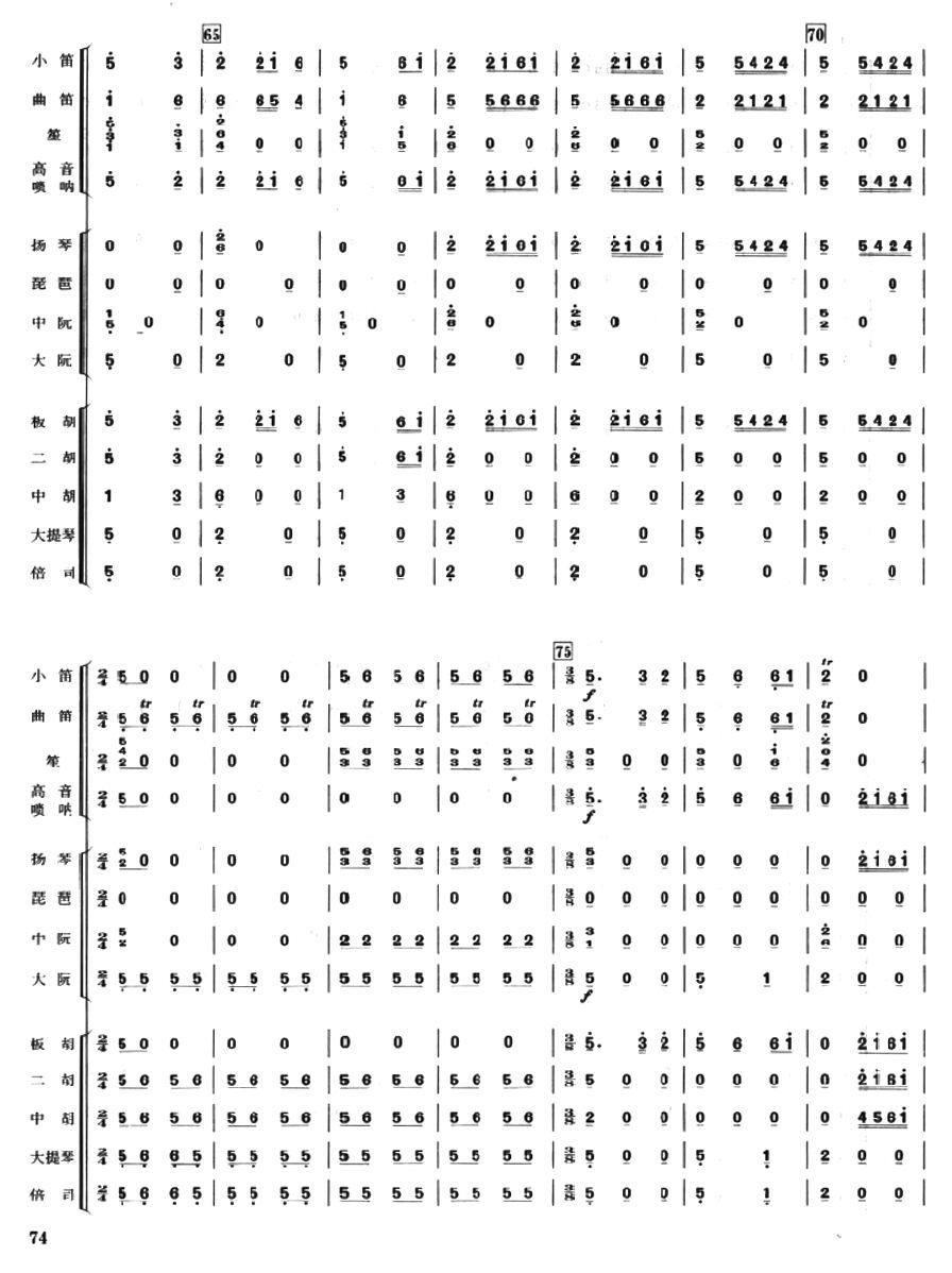 ±6()1