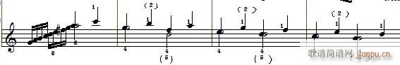  ٿϰ Czerny 299 9 ϰʾ()14
