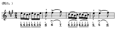 (ָ)15