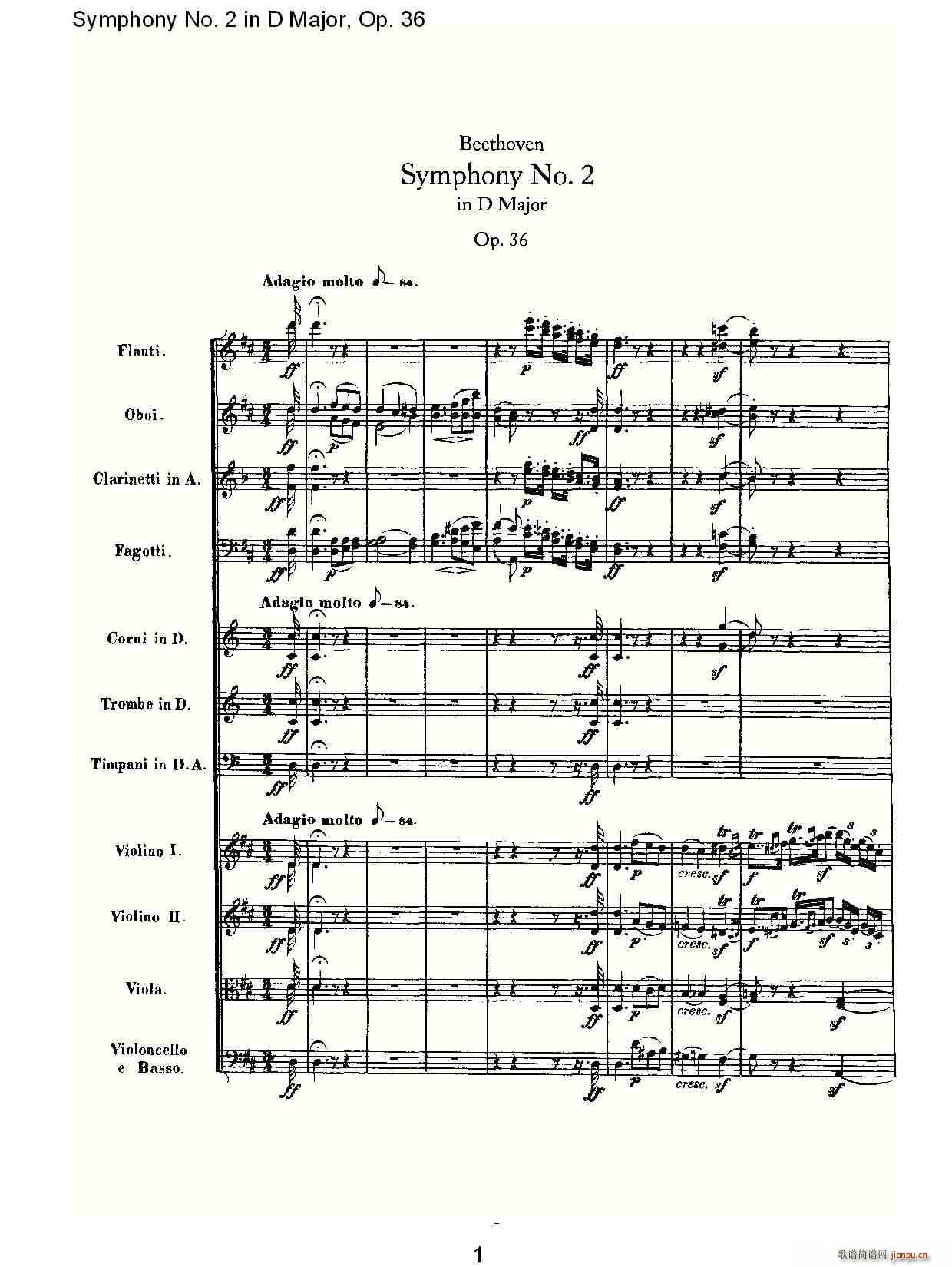 Symphony No. 2 in D Major, Op. 36(ʮּ)1