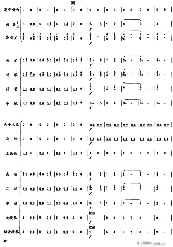 ʵ5()1