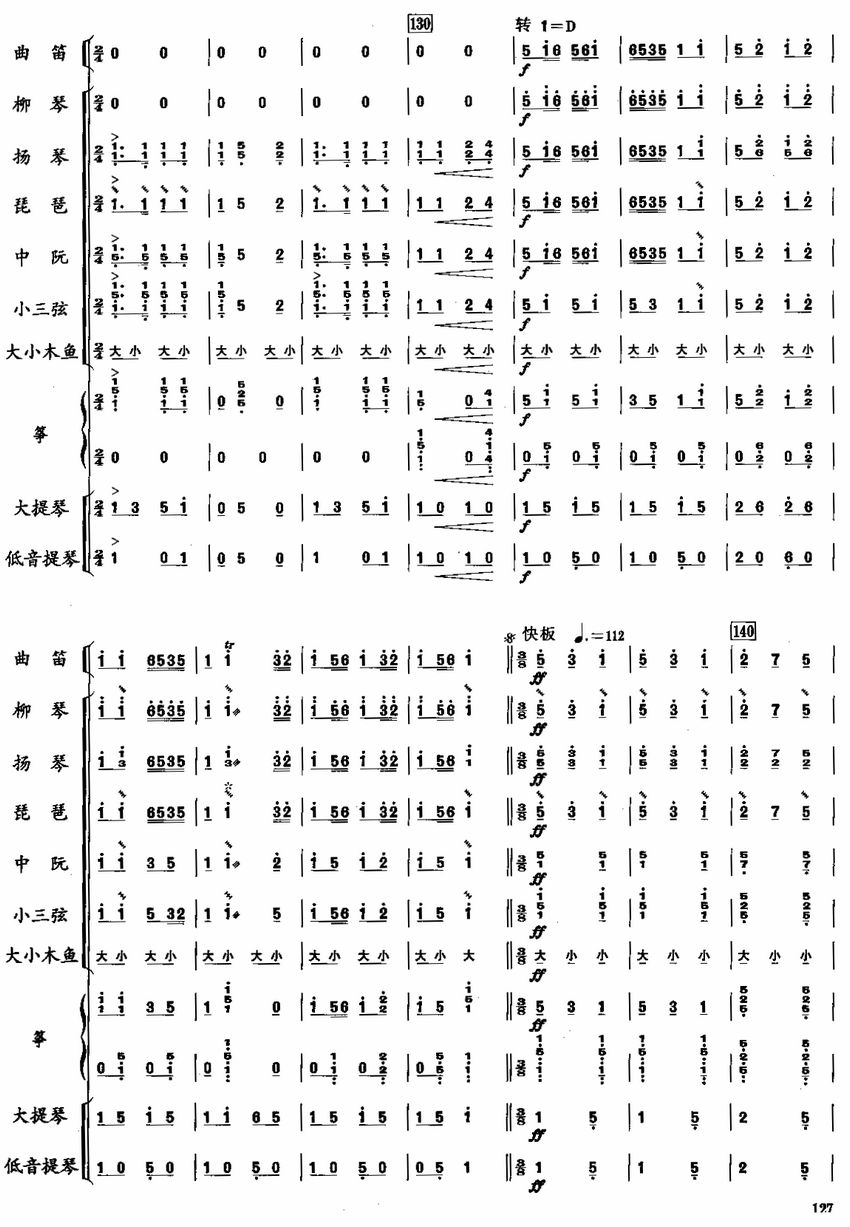 10()1