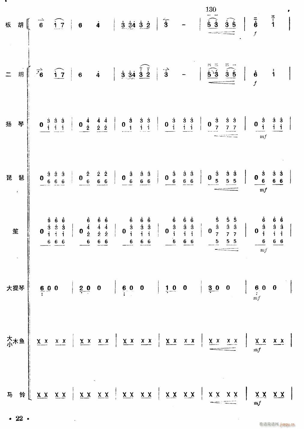 ǰ  22()1