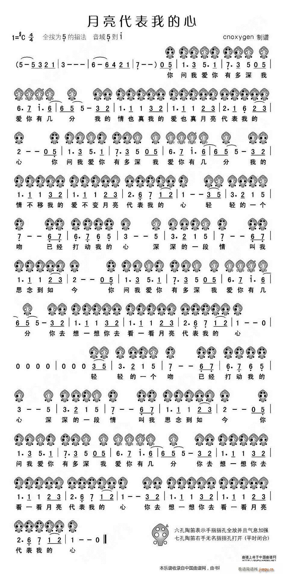 ҵ ()1