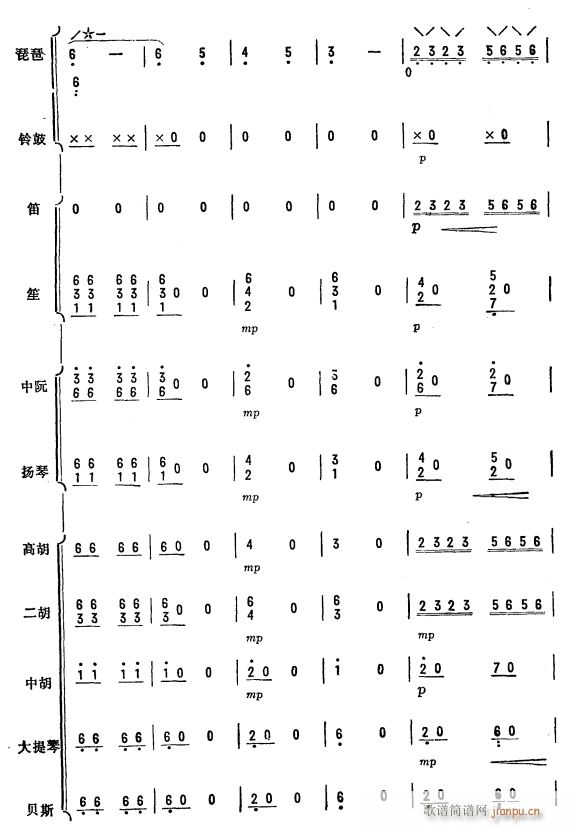 žѪ Э 43()1
