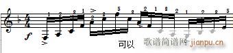  ٿϰ Czerny 299 12 ϰʾ()5