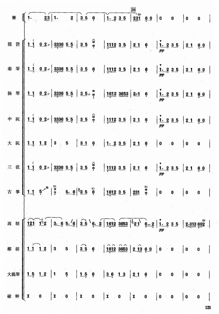 ˫5()1