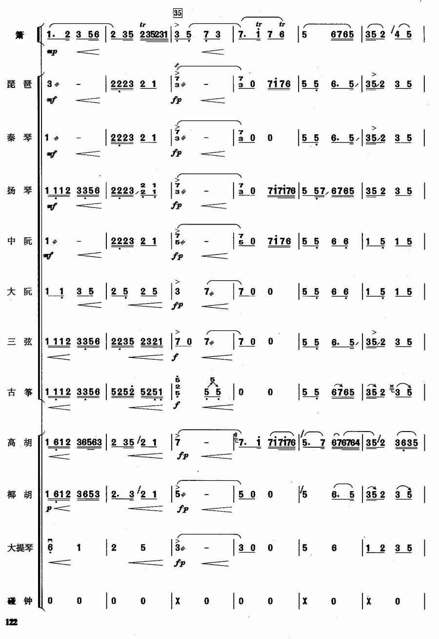 ˫6()1