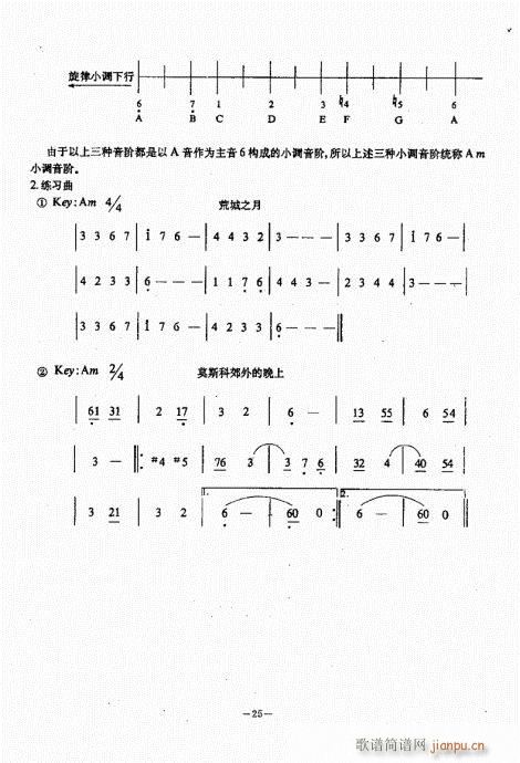 ҥ̳21-60()5