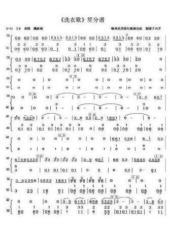 ϴ¸Ϸ()1