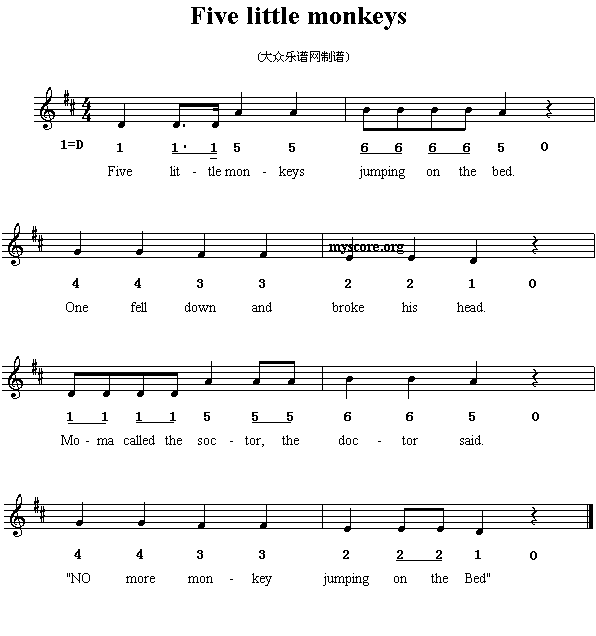 ӢĶ裺Fivelittlemonkeys()1