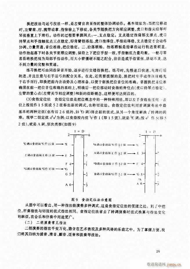 ̳ ̳ ޶Ŀ¼1 60()30