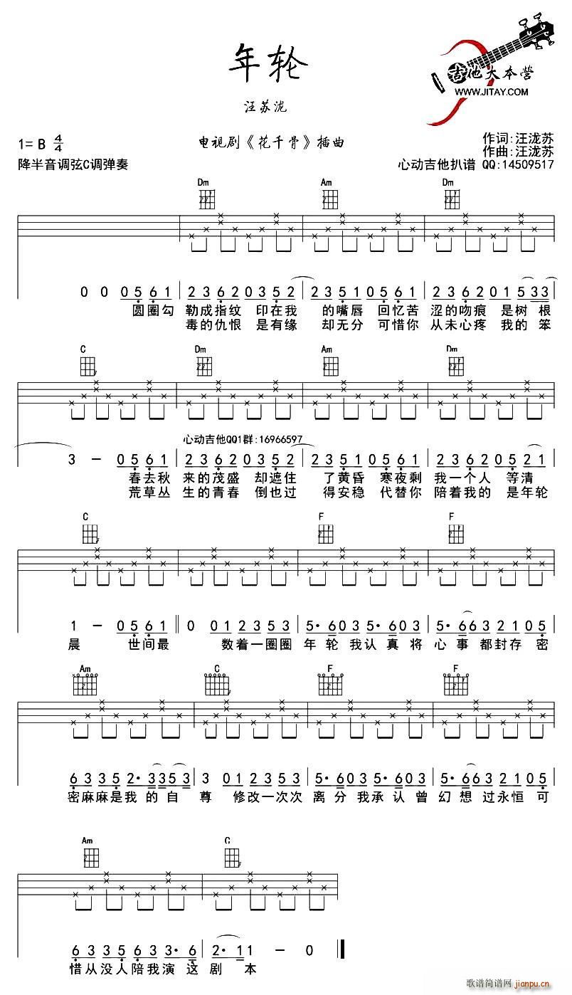  Ӿ ǧ ukulele()1