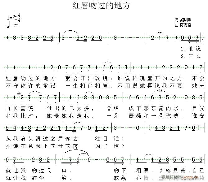 촽ǹĵط(ָ)1