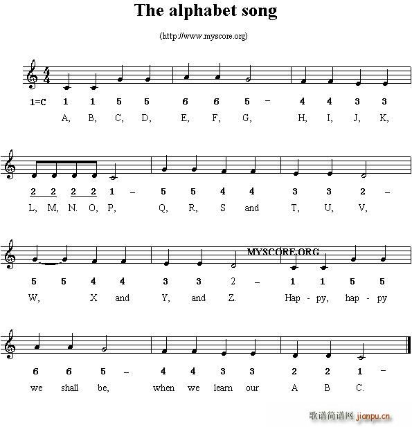 The alphabet song(ʮּ)1