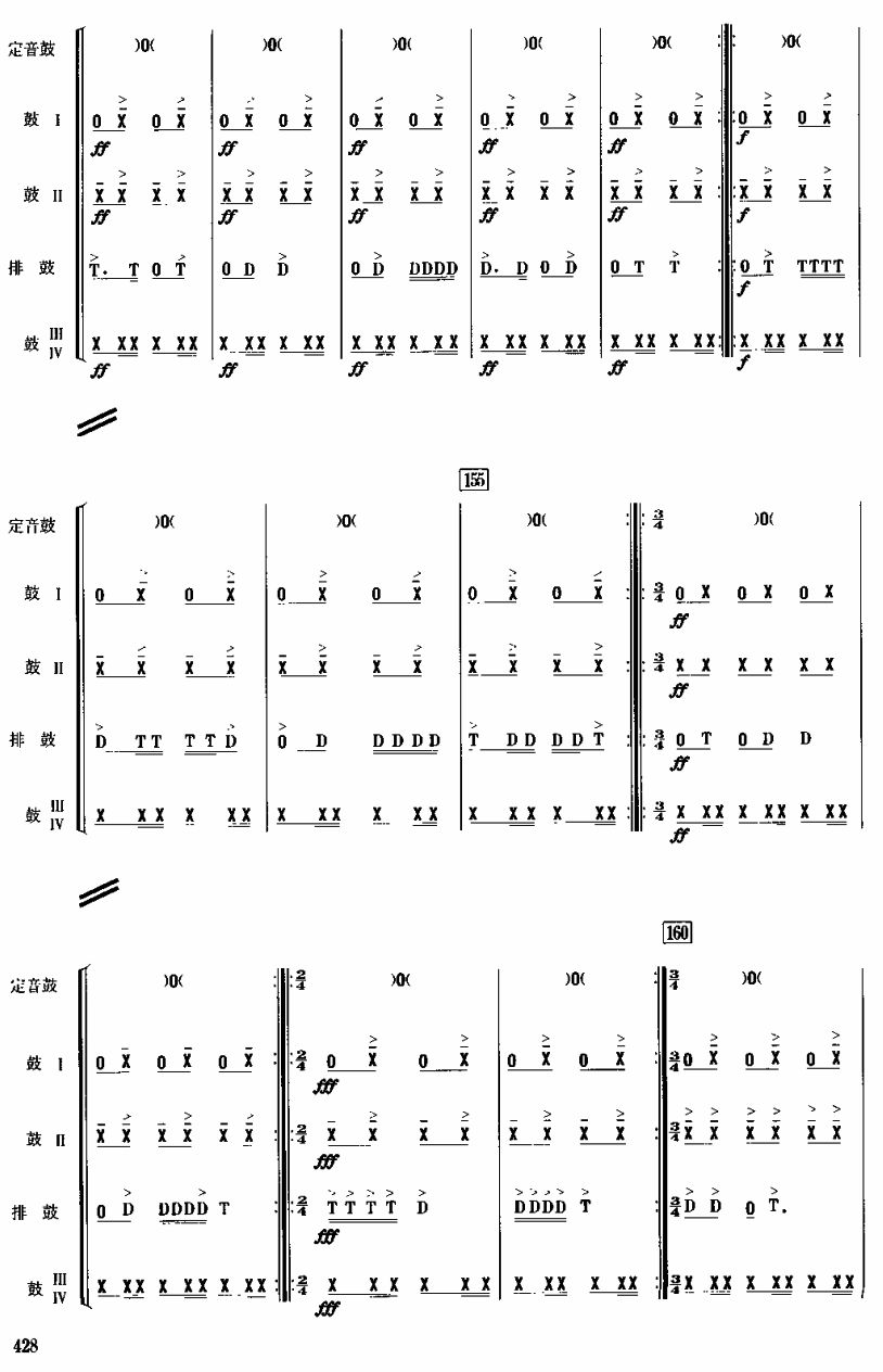 ڻԾ22()1