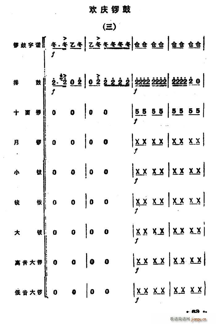   (ָ)1