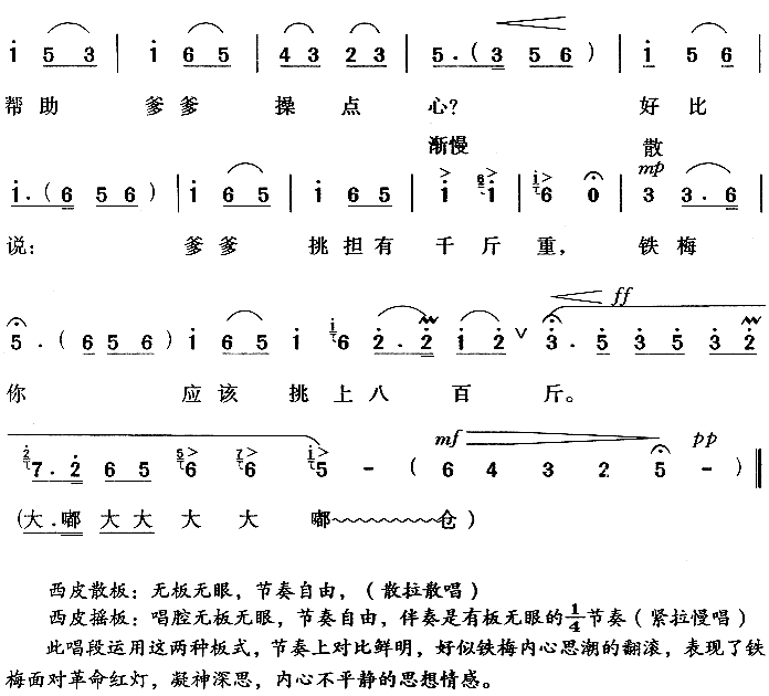 Ҫ(ָ)3