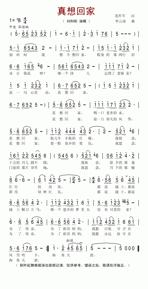 ؼ(ָ)1