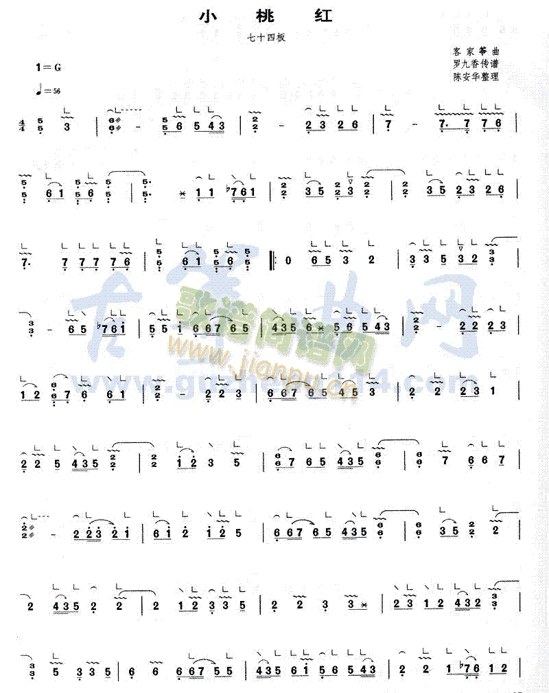 СҺ()1