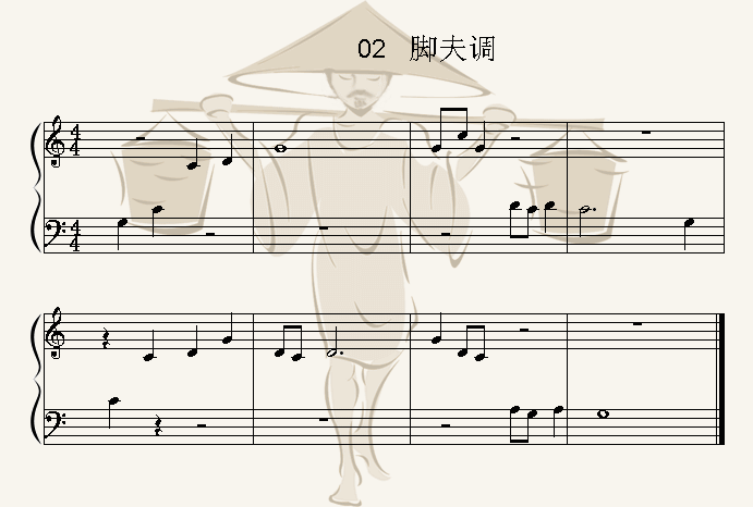 ŷ()1