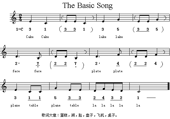 TheBasicSong(Ӣĸ)1