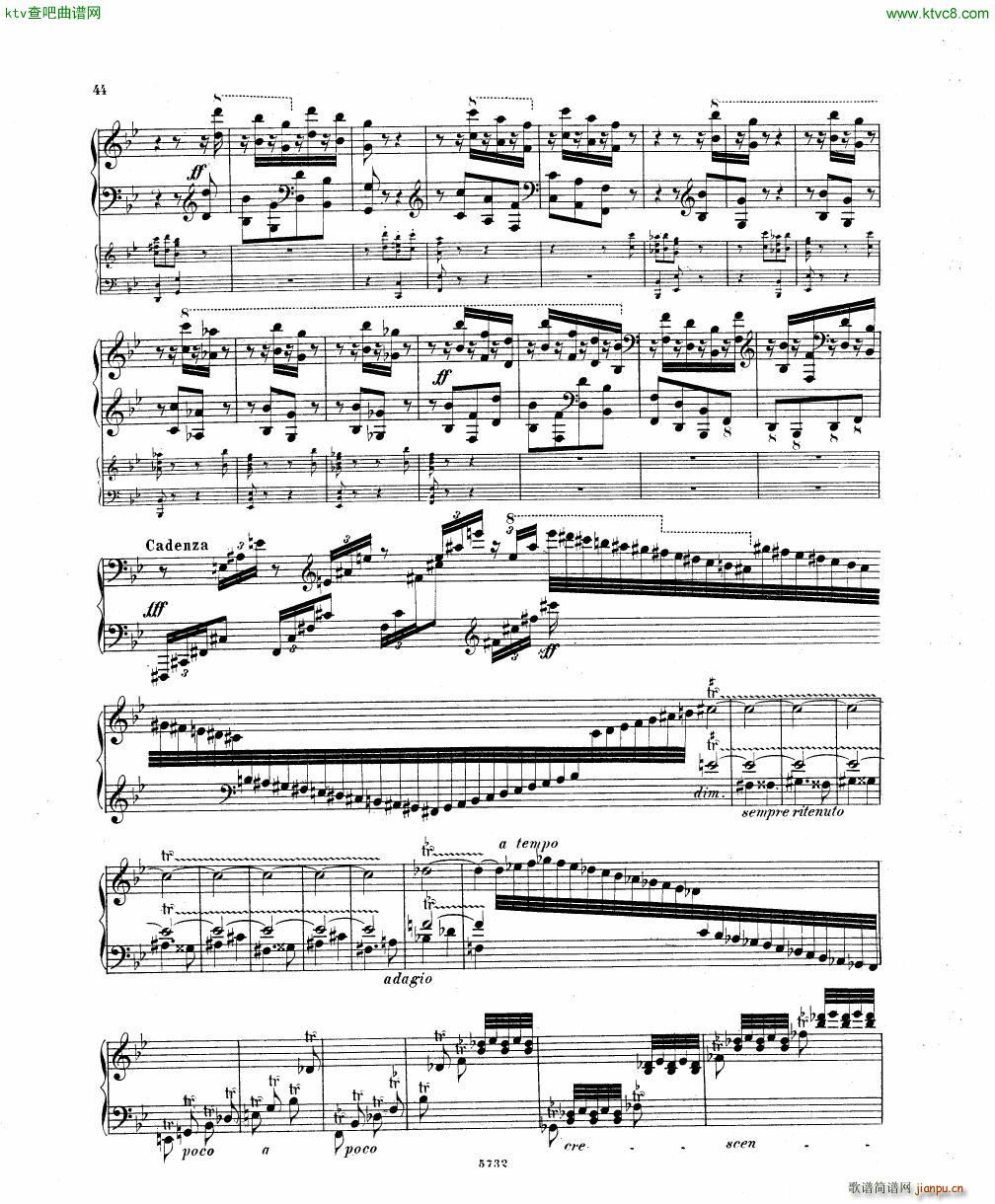 Fuchs Piano concerto Op 27 I()33