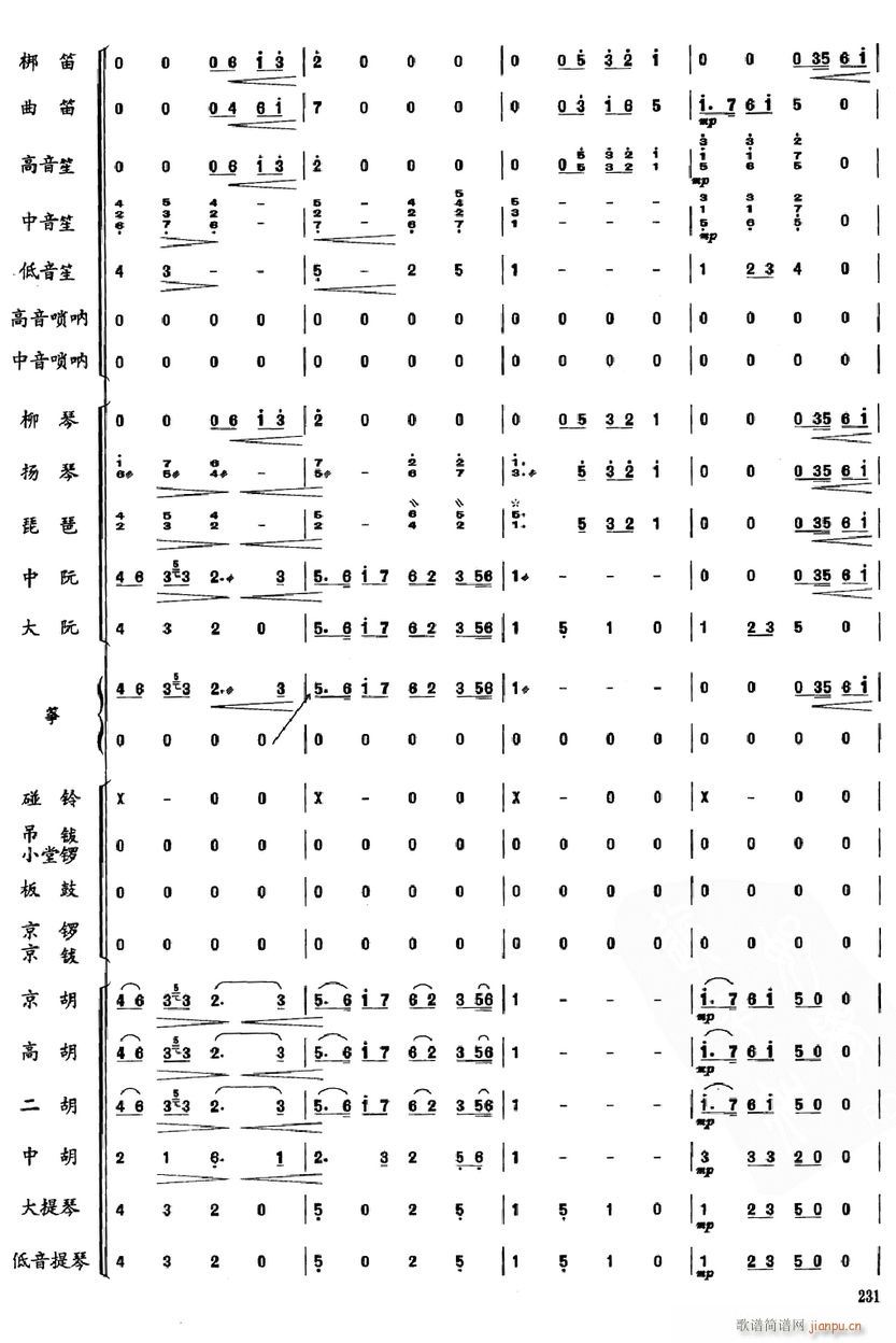 6()1