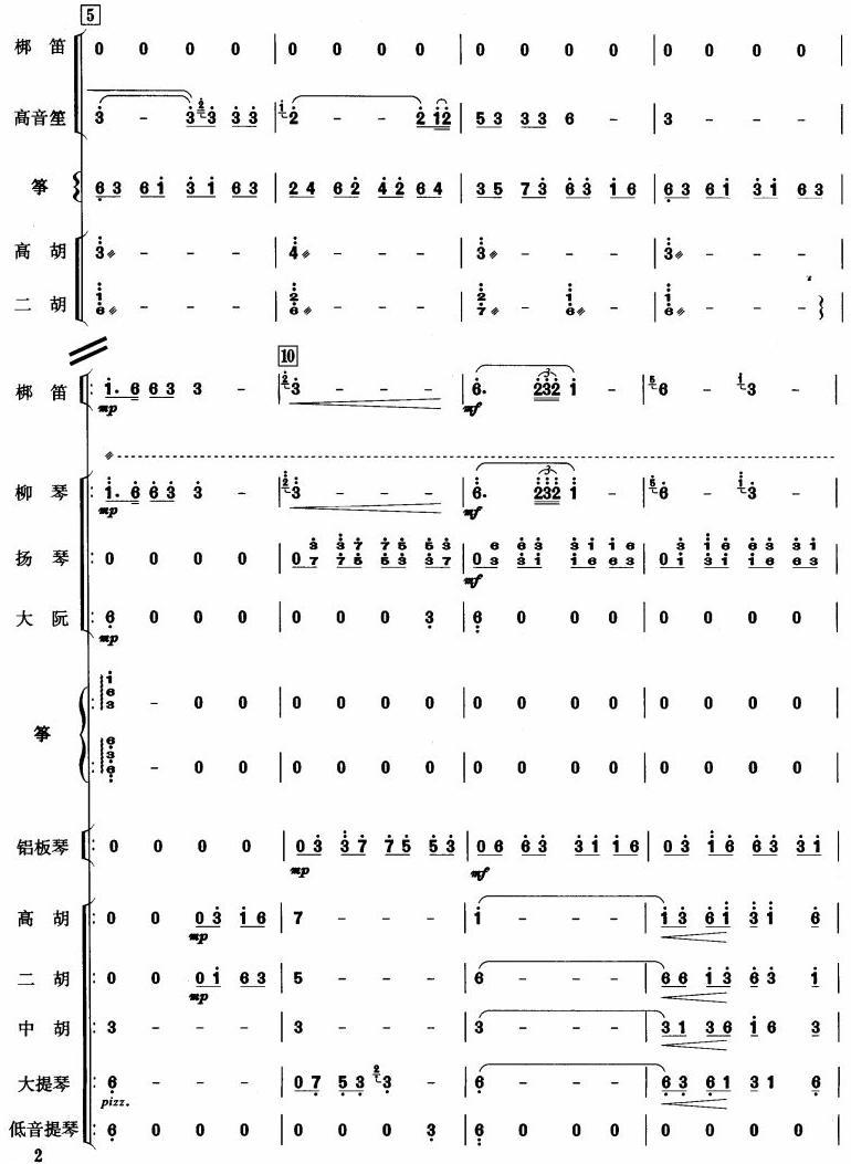 𻨿ʮ2()1