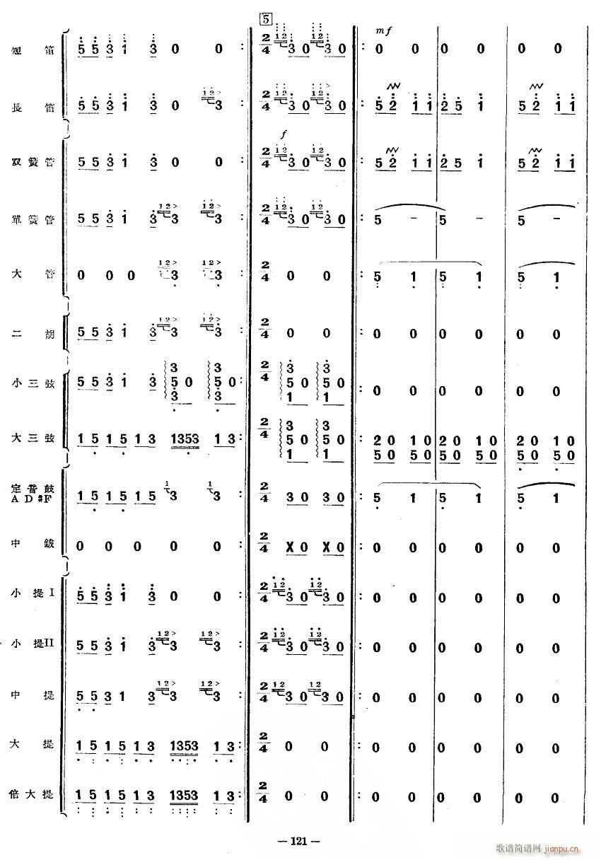 11(ָ)1