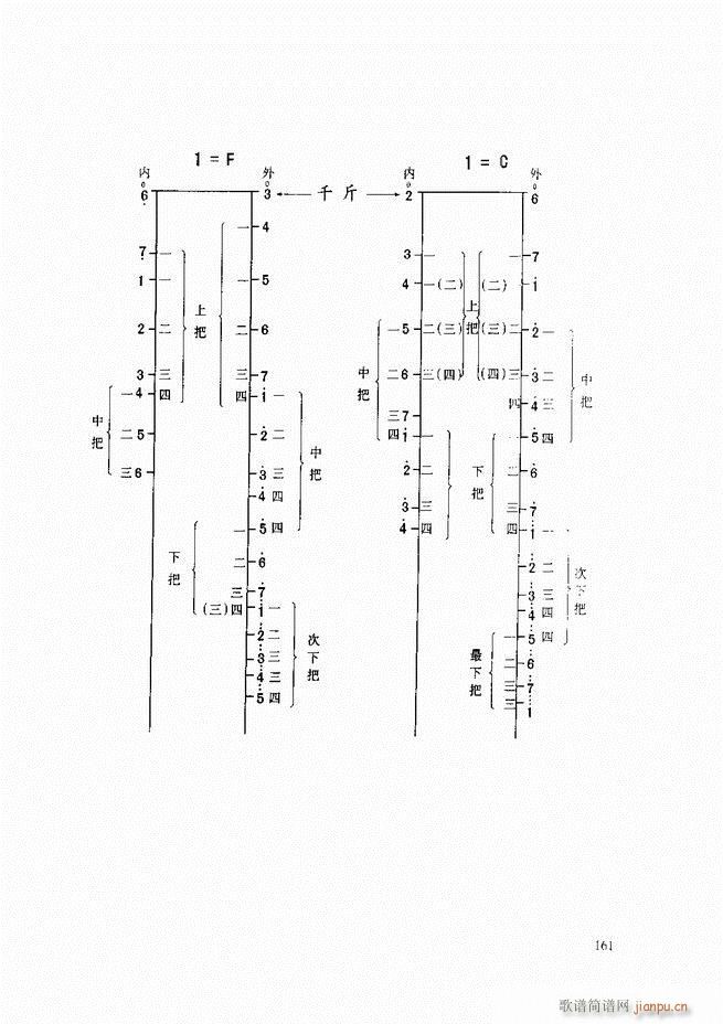 ̳ ̳ ޶121 165()41