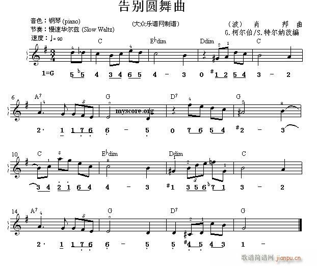˫ʽ Բ Ф()1
