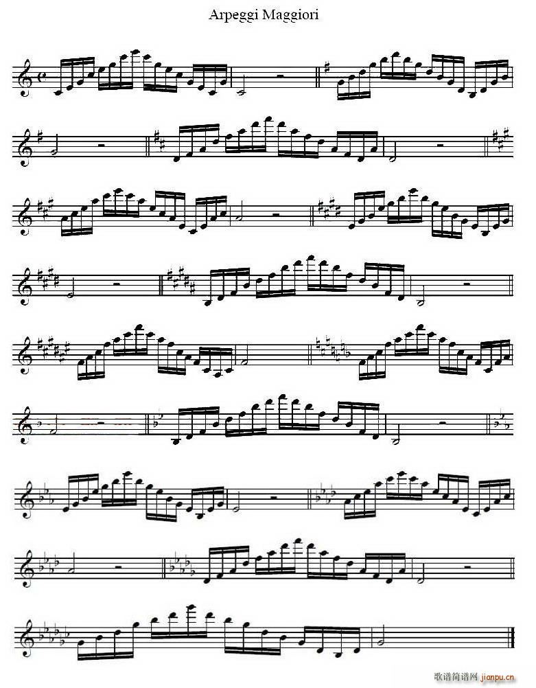 Arpeggi Maggiori(ʮּ)1