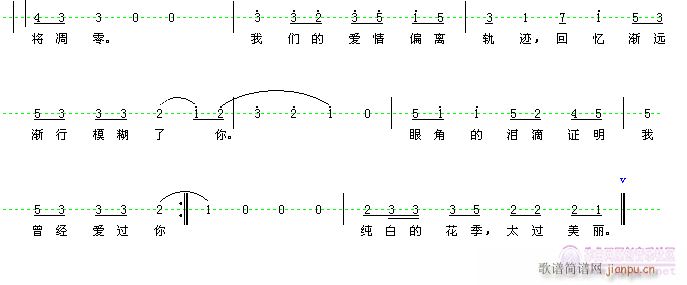 ڶ(ָ)1