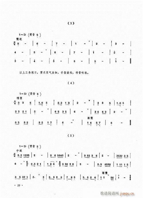 唢呐演奏艺术120