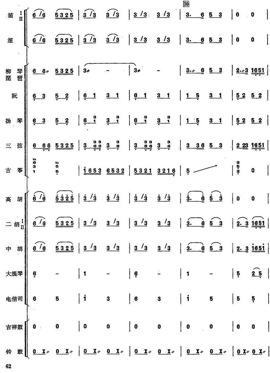 ϴ¸5()1