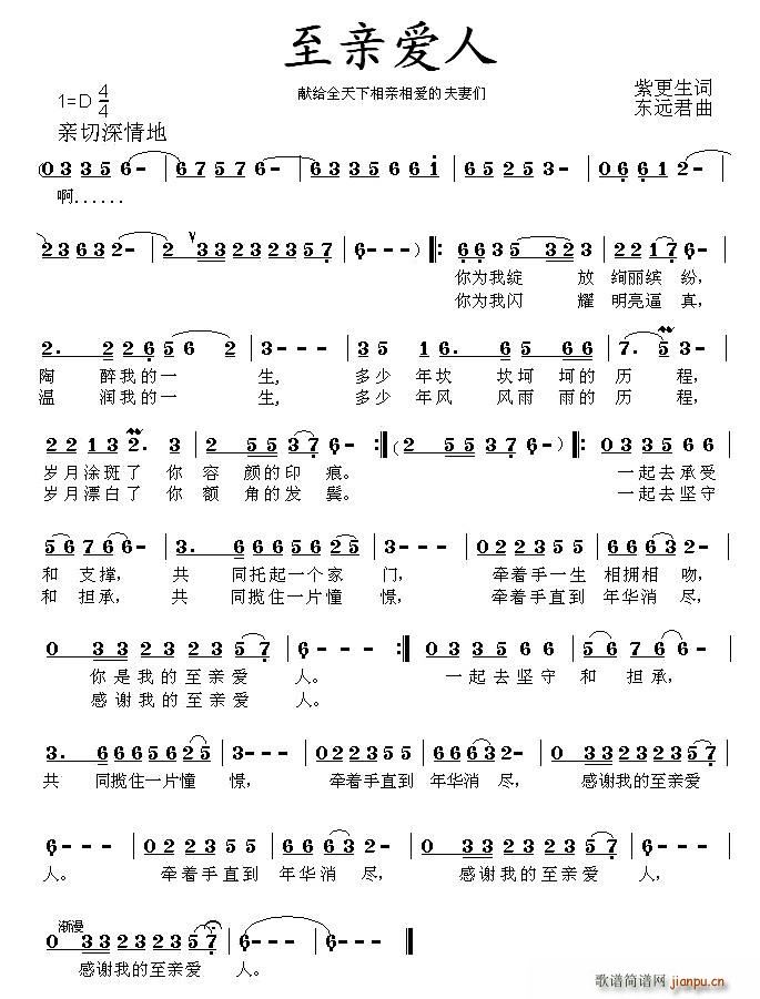 װ(ָ)1
