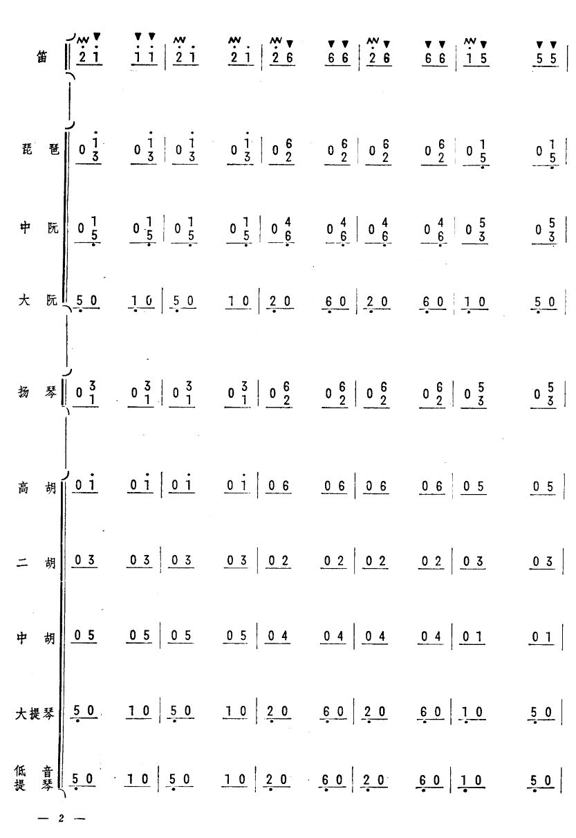 ʵԱ2()1
