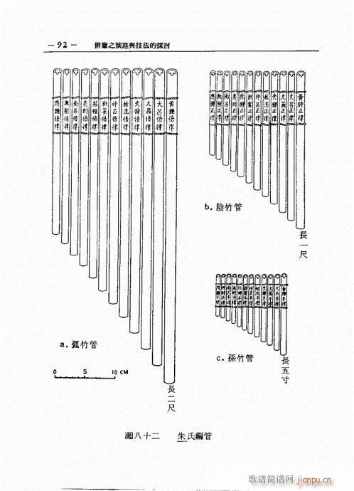 排箫之演进与技法的探讨81100