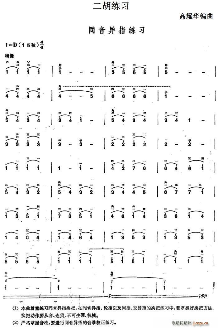 ϰ ָͬϰ()1