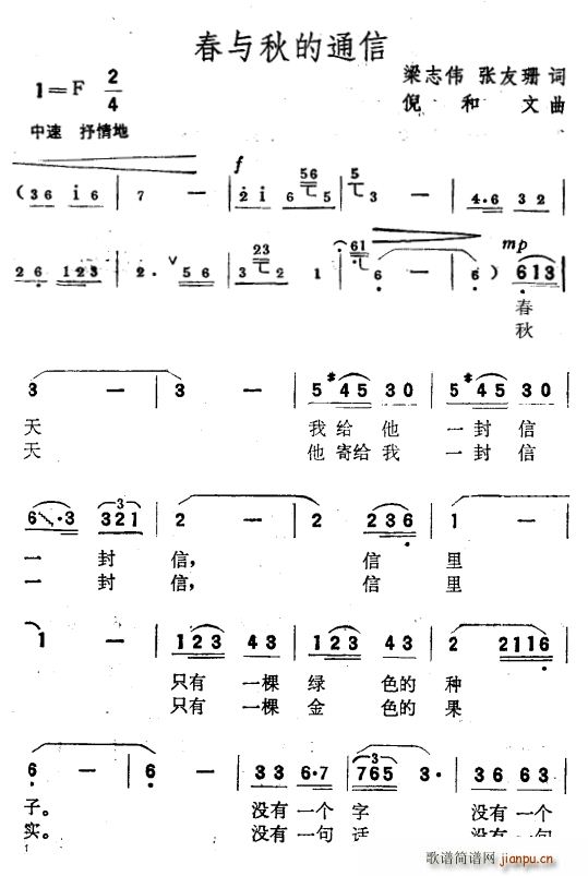 ͨ(ָ)1
