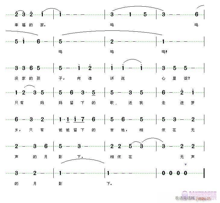 ˵˾Ļ(ָ)3