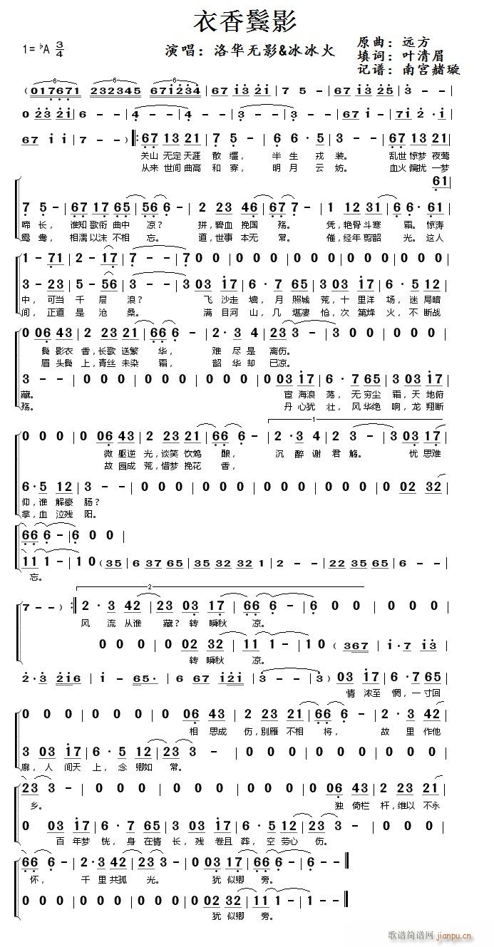Ӱ(ָ)1